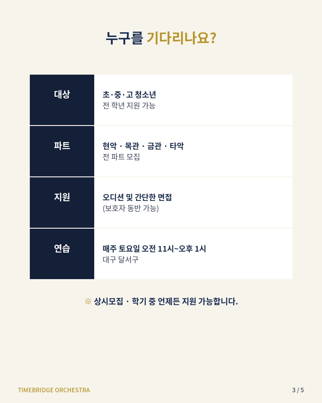 카드뉴스 3: 누구를 기다리나요? 모집 대상과 연습 안내